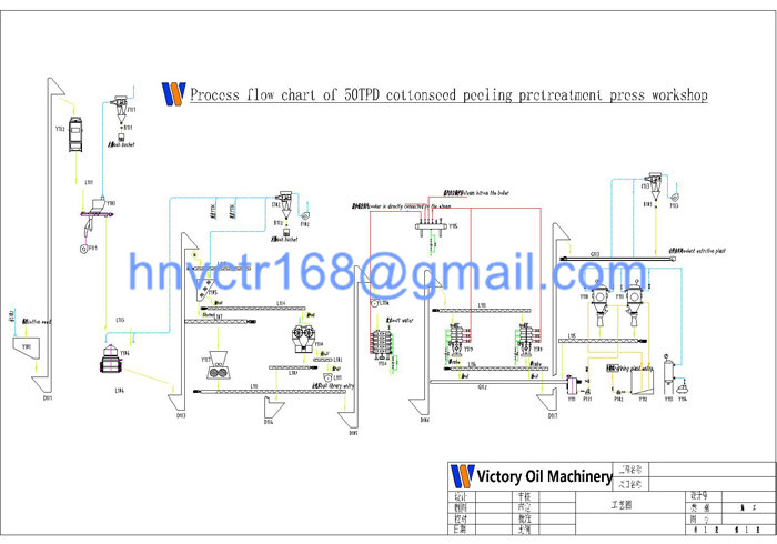 cottonseed oil machine,Cottonseed Oil Equipment，High-quality,pre-pressing