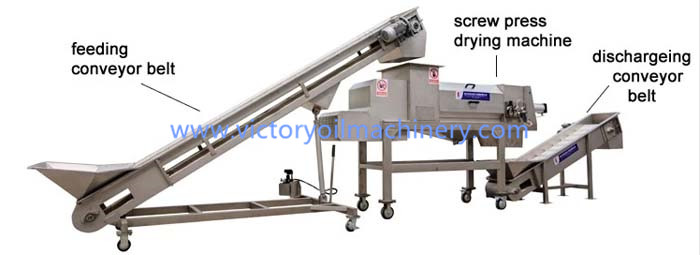 fruit solid-liquid separator machine,vegetable screw press